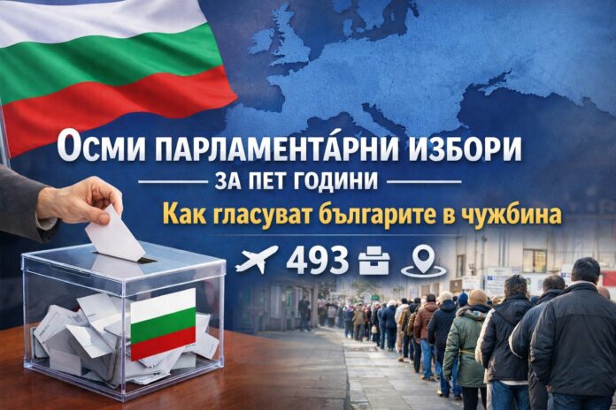 избори в чужбина