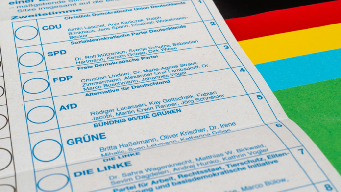 партии германия